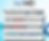 Web MD Dr. Anuj Shah