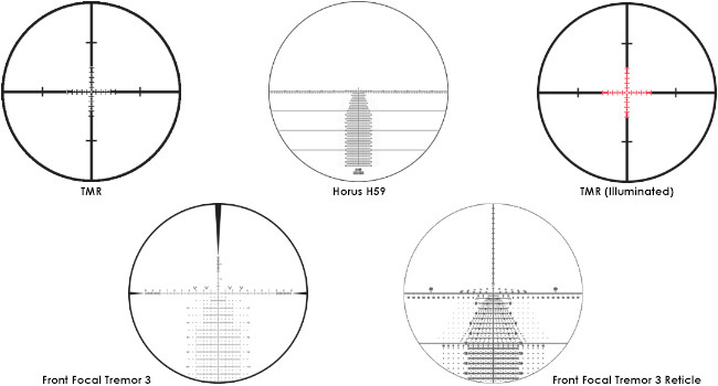 прицельные сетки Leupold Mark 5HD