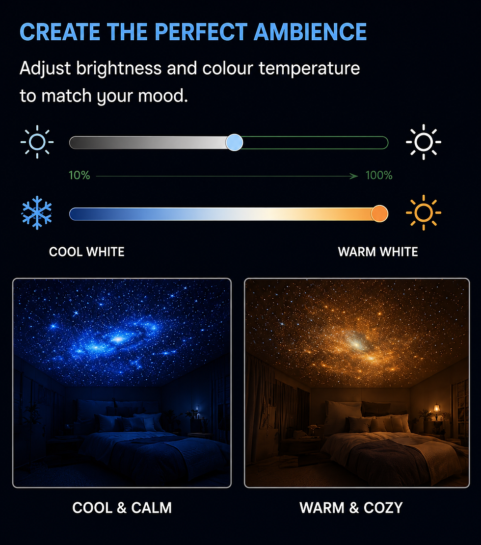 Thumbnail: Star Projector Night Light