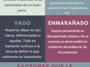 4 Vicios habituales del pensamiento