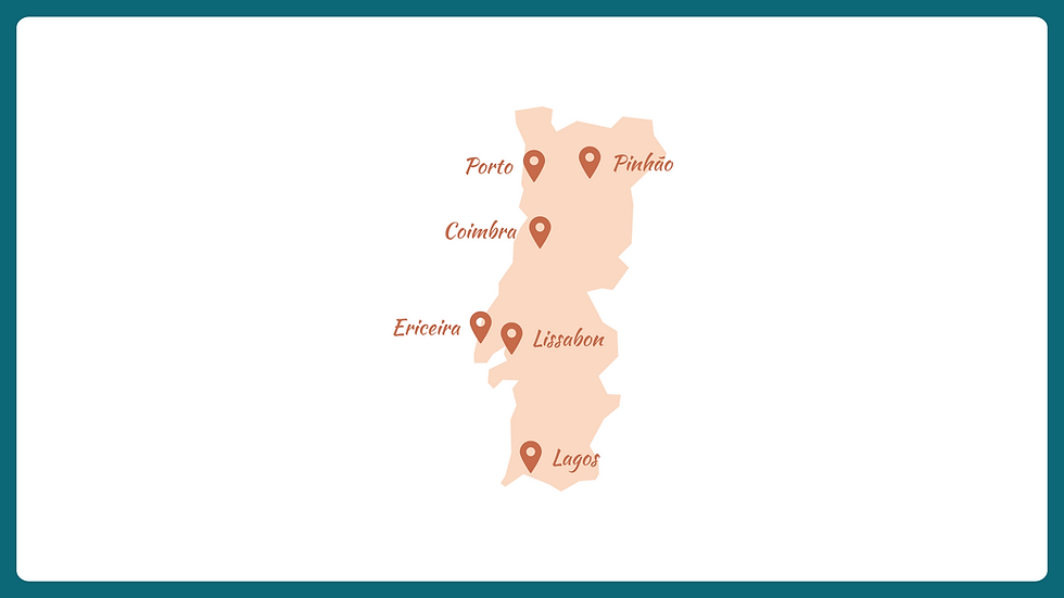 Reisroute Portugal 23 weken