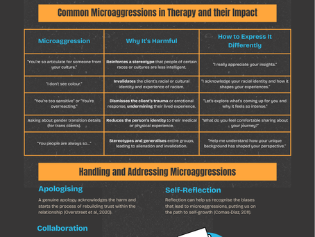 Infographic: Microaggressions