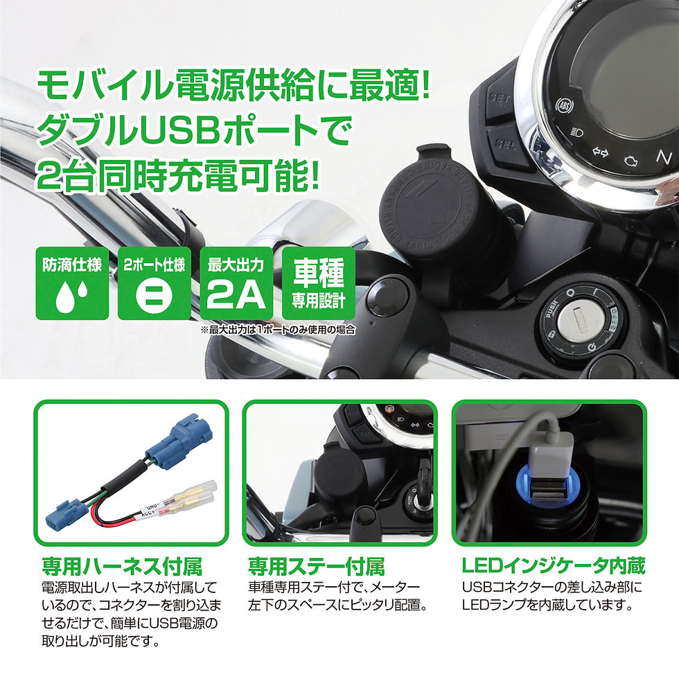 Thumbnail: Kitaco USB Power Kit 125 Dax 2022+