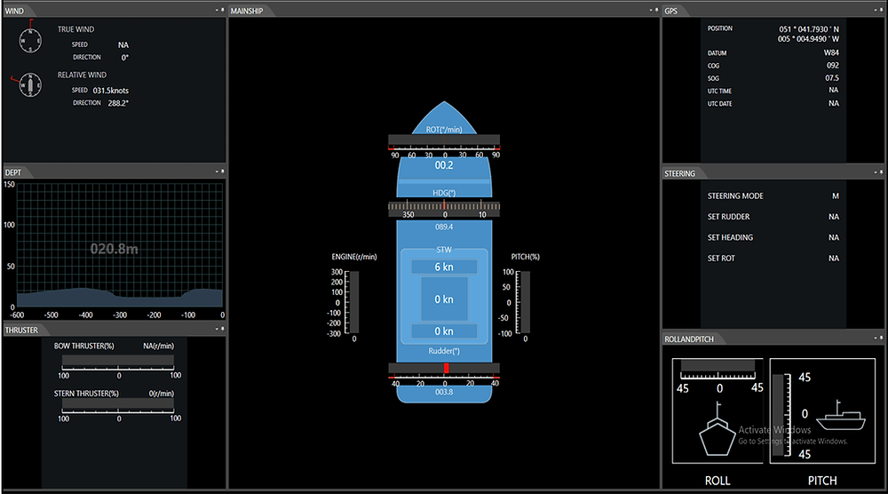 Navigation Operating Ensuring Safe and Efficient Navigation: The Importance of Remote ...