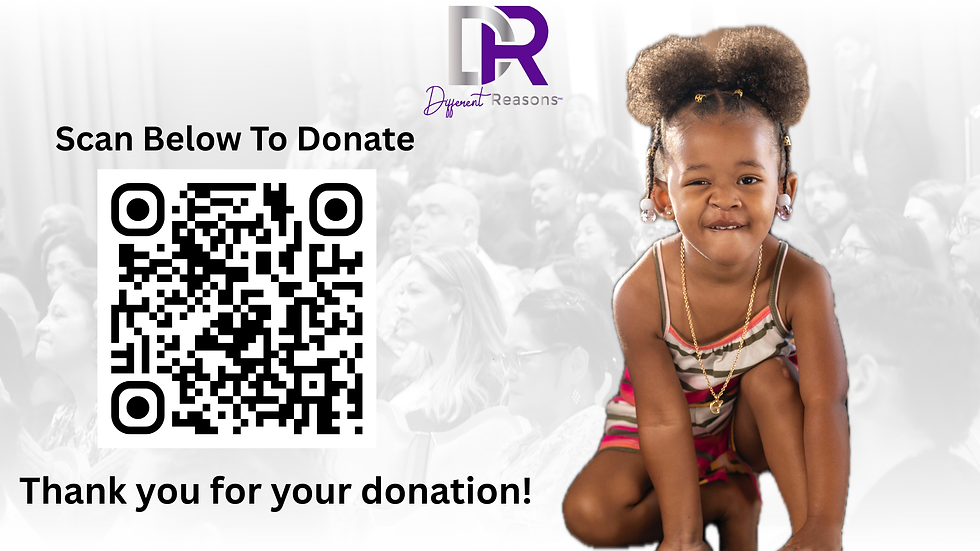 Donate Today®