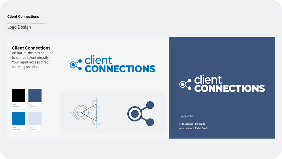 Brand Design (Logo)