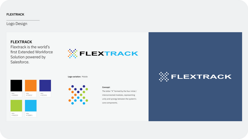 Brand Design (Logo)