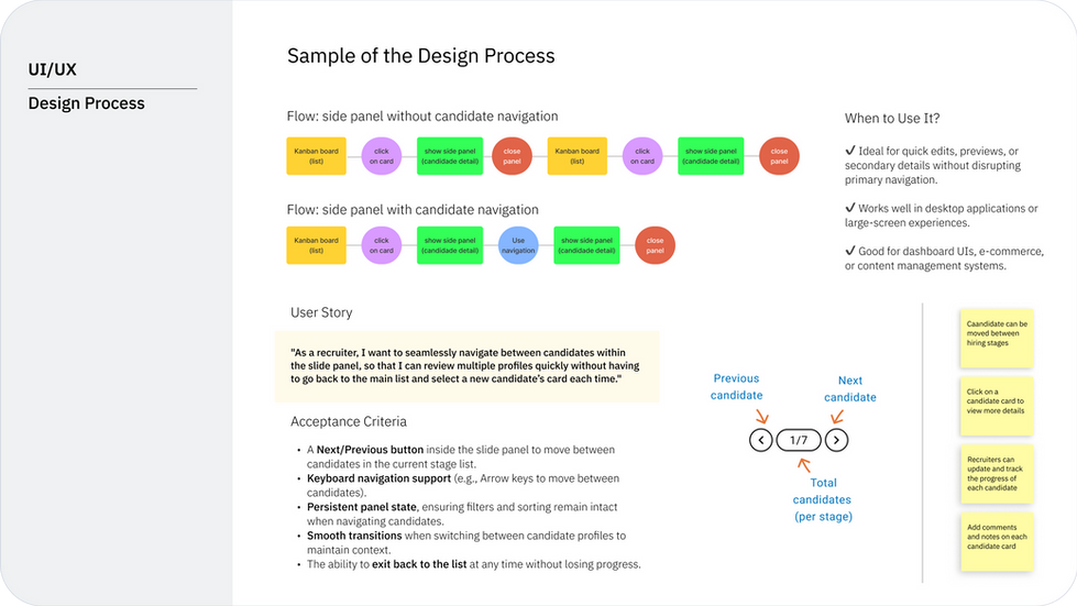 Design Process