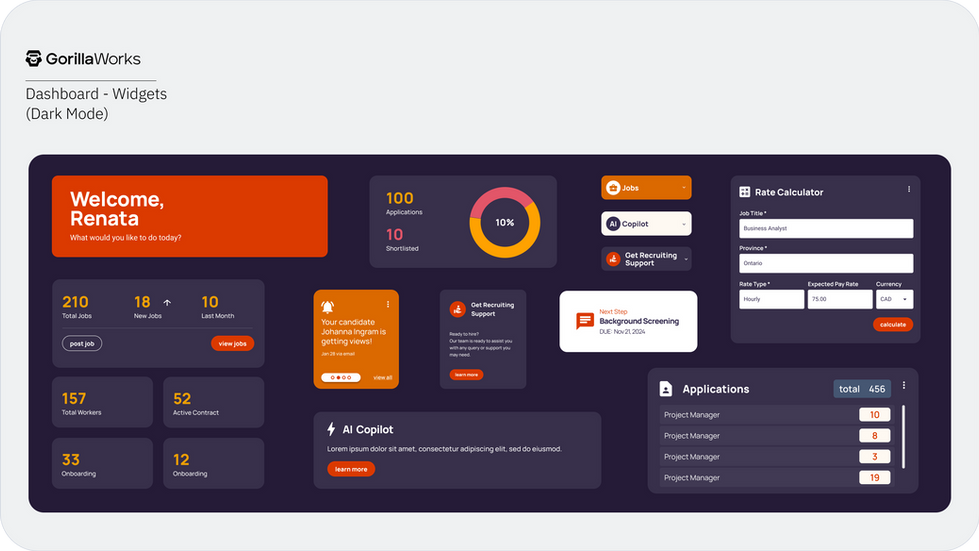 GorillaWorks