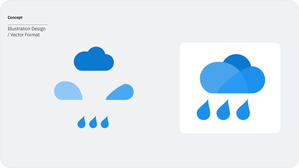 Icon / Illustration Design