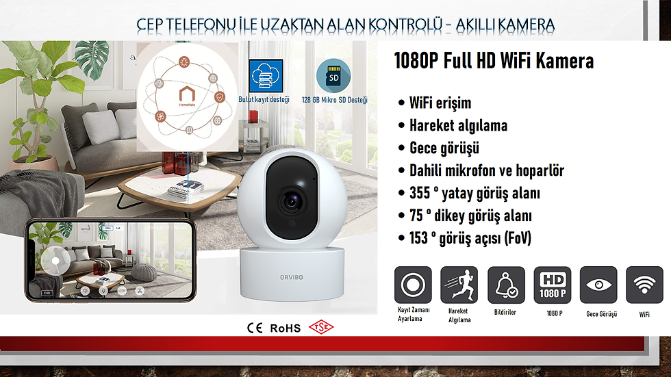 WiFi Gece Görüşlü Hareketli Kamera 1080P Full HD