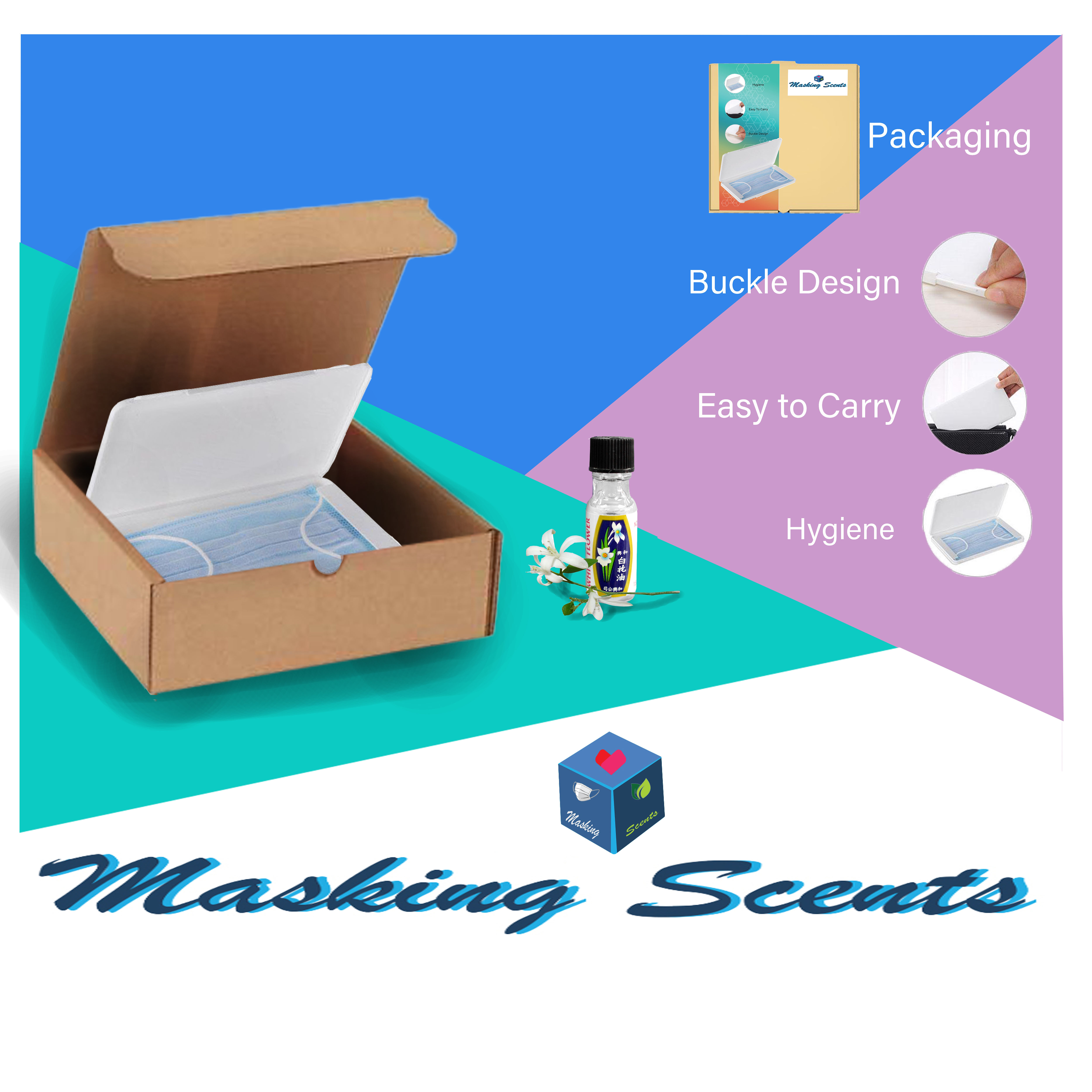 Masking Scents
