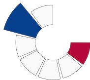 Link Homepage Berufskolleg Troisdorf