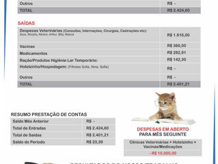 Prestação de contas de 2014