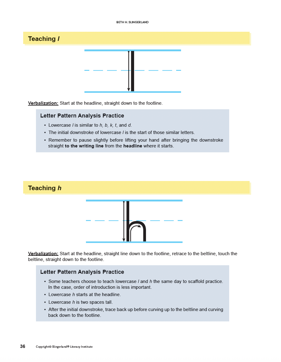 Thumbnail: The Slingerland® Approach to Teaching Manuscript Handwriting