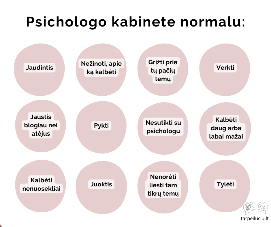 Psichologo kabinete normalu: