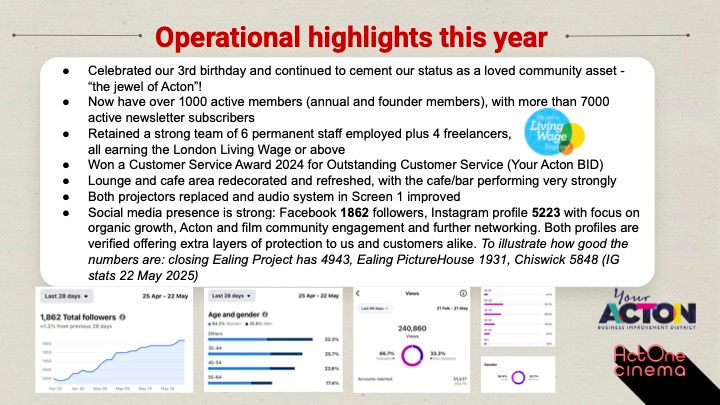 Operational highlights
