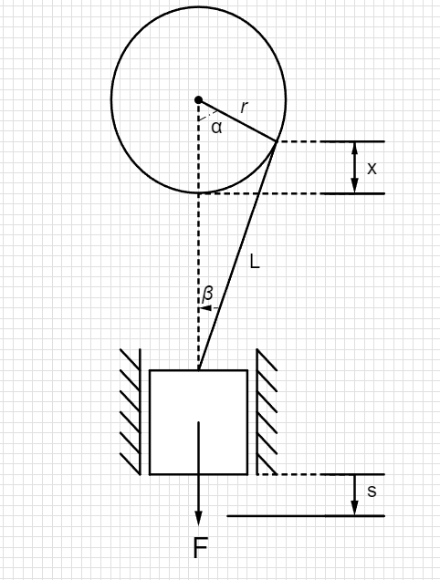 Understanding Torque Calculation for Clutch Selection in Mechanical Press