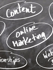 A few things you need to remember about content marketing 