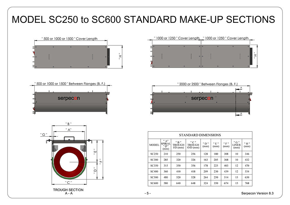 Thumbnail: SC250 - SC600 Serpecon Centreless Screw Conveyor
