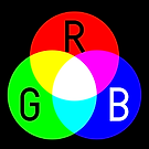 220px-AdditiveColor.svg.png