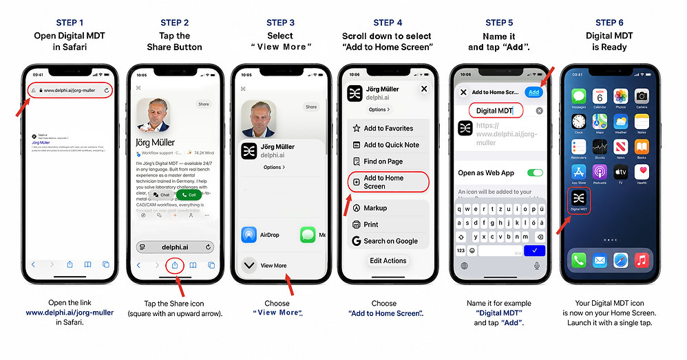step by step instructions digital MDT.jpg