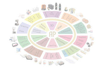 new AP wheel 2025 english_edited.jpg