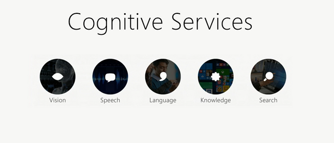 El reconocimiento por voz de Microsoft supera al de los humanos