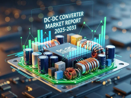 DC-DC Converter Market