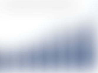 Naphthenic Acid Market Growth