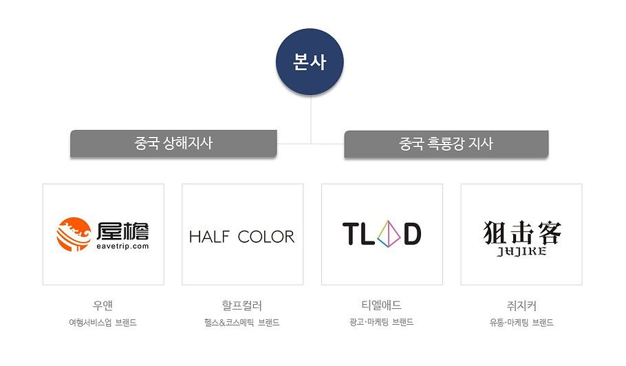 천도국제 회사소개서 2019년도 (최신).jpg