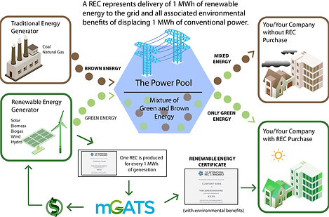 mGATS mindmap_v2.png