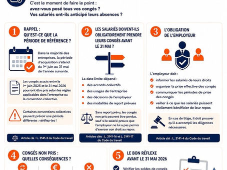📌 Fin de la période de référence au 31 mai 2026 : Faites le point sur vos congés payés !
