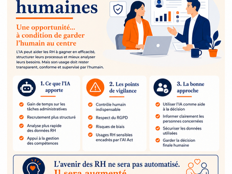 IA et ressources humaines : risque pour les entreprises… ou véritable opportunité ?