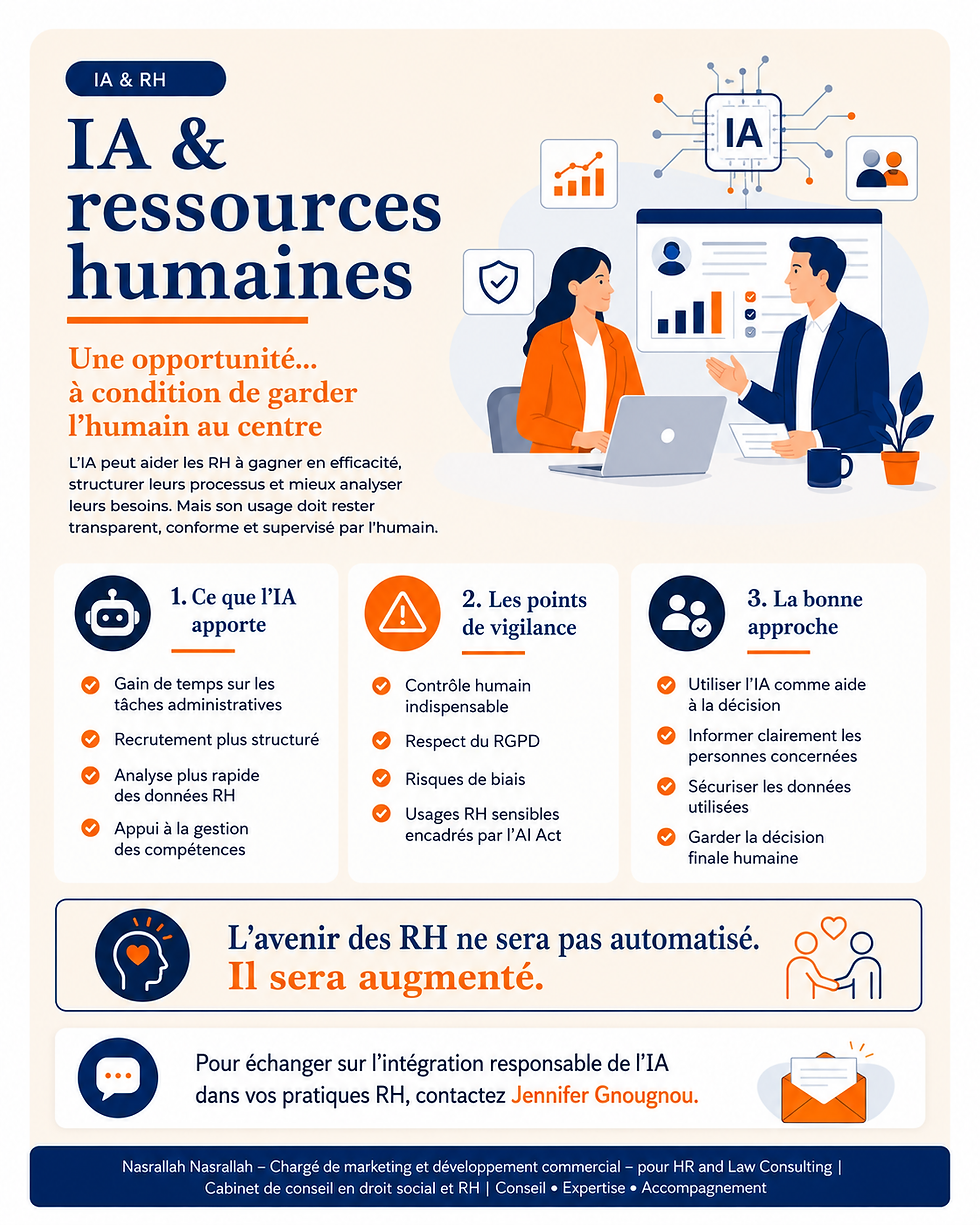 IA et ressources humaines : risque pour les entreprises⊠ou véritable opportunité ?