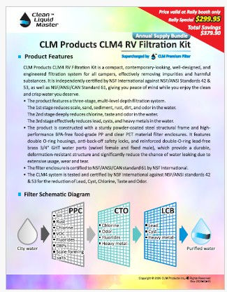 CLM Products