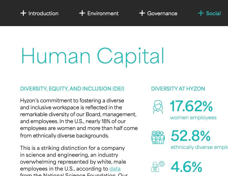 hyzon_esg_report_08232024