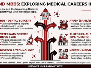 What After NEET? Exploring High-Paying Career Options Beyond MBBS in 2026