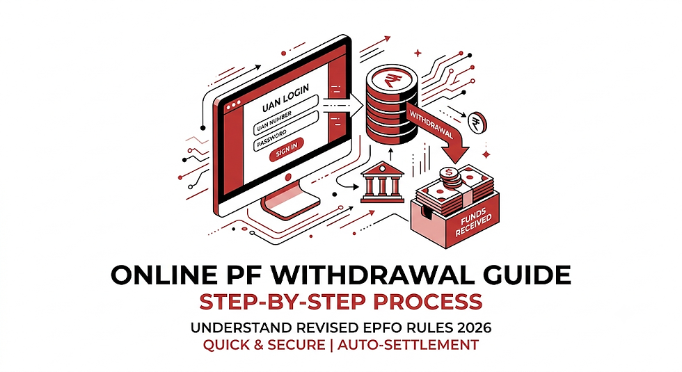 How to Withdraw PF Online: Step-by-Step Guide (2026 EPFO Rules)
