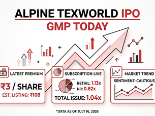 Alpine Texworld IPO GMP Today: Latest Grey Market Premium, Subscription & Live Updates