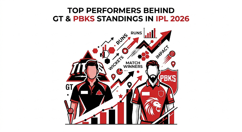 Top Performers Behind GT & PBKS Standings in IPL 2026