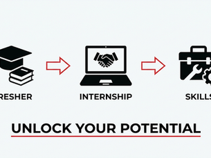 How Freshers Can Still Get Internships with minimum skills