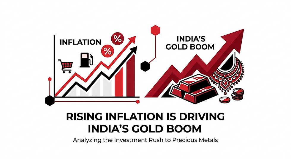 How Rising Inflation Is Driving India’s Gold Boom in 2026