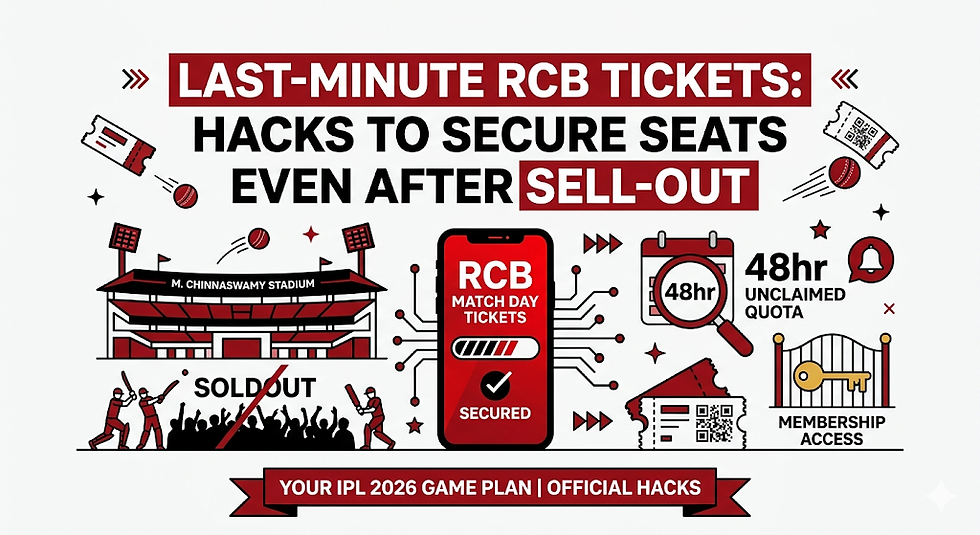 Hacks to Secure Seats Even After Sell-Out
