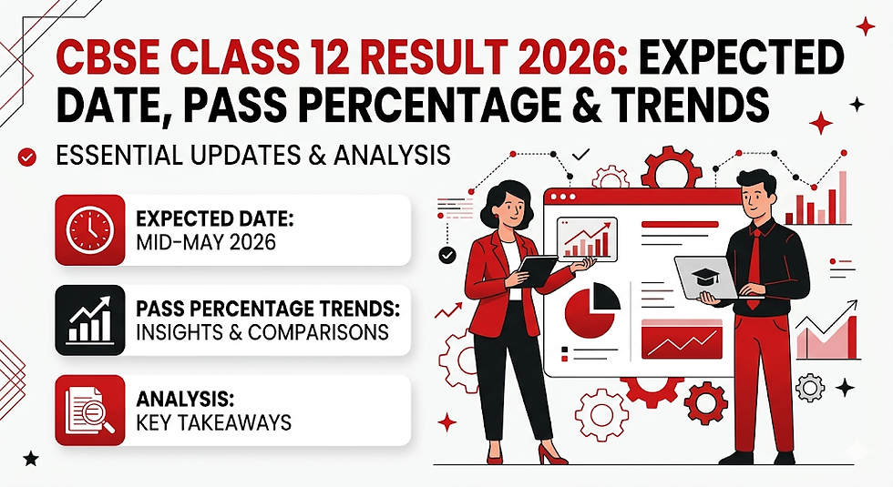 CBSE Class 12 Result 2026: Expected Date, Pass Percentage & Trends