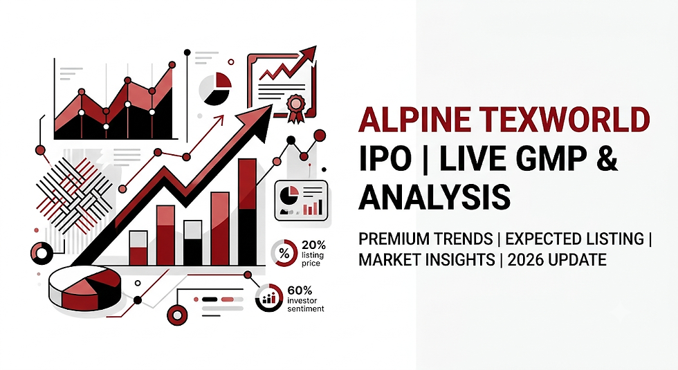 Alpine Texworld IPO GMP Live: Current Premium, Expected Listing Price & Analysis