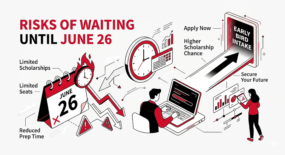 Why Waiting Until June 26 to Apply for Scaler SST Could Be Risky