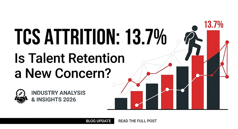 TCS Attrition Rises to 13.7%: Is Talent Retention Becoming a Concern?