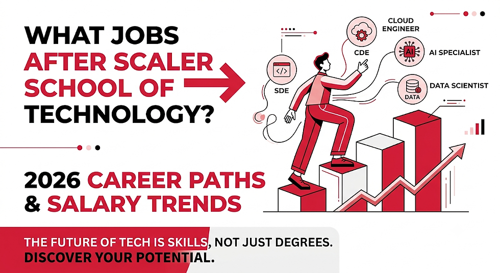 What Kind of Jobs Can You Get After Scaler School of Technology? Your Complete 2026 Guide