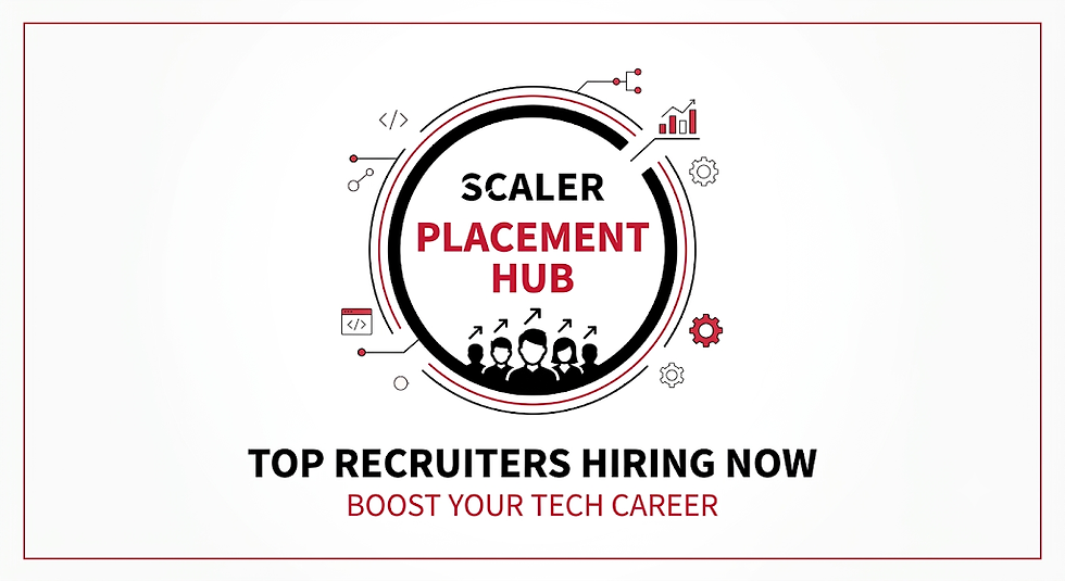 Scaler School of Technology Placements: Top Recruiters Hiring SST Students in 2026